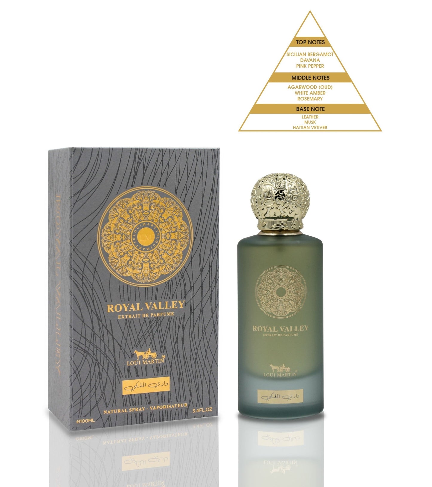 Loui Martin Royal Valley Extrait De Parfum